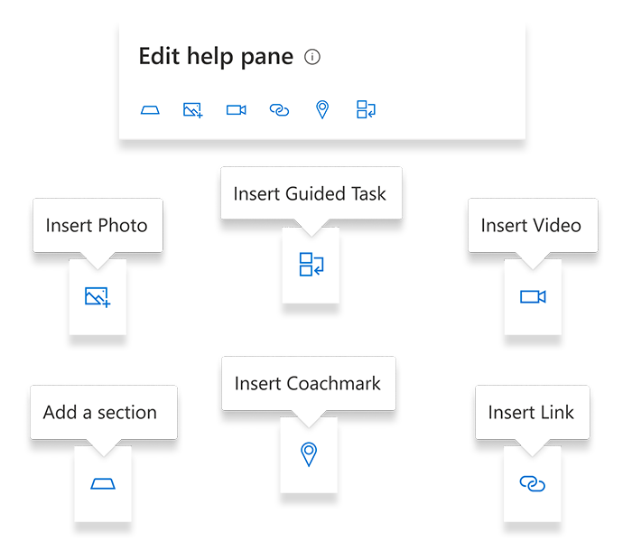 Image showing the controls that allow you to insert a variety of help media and interactive content.