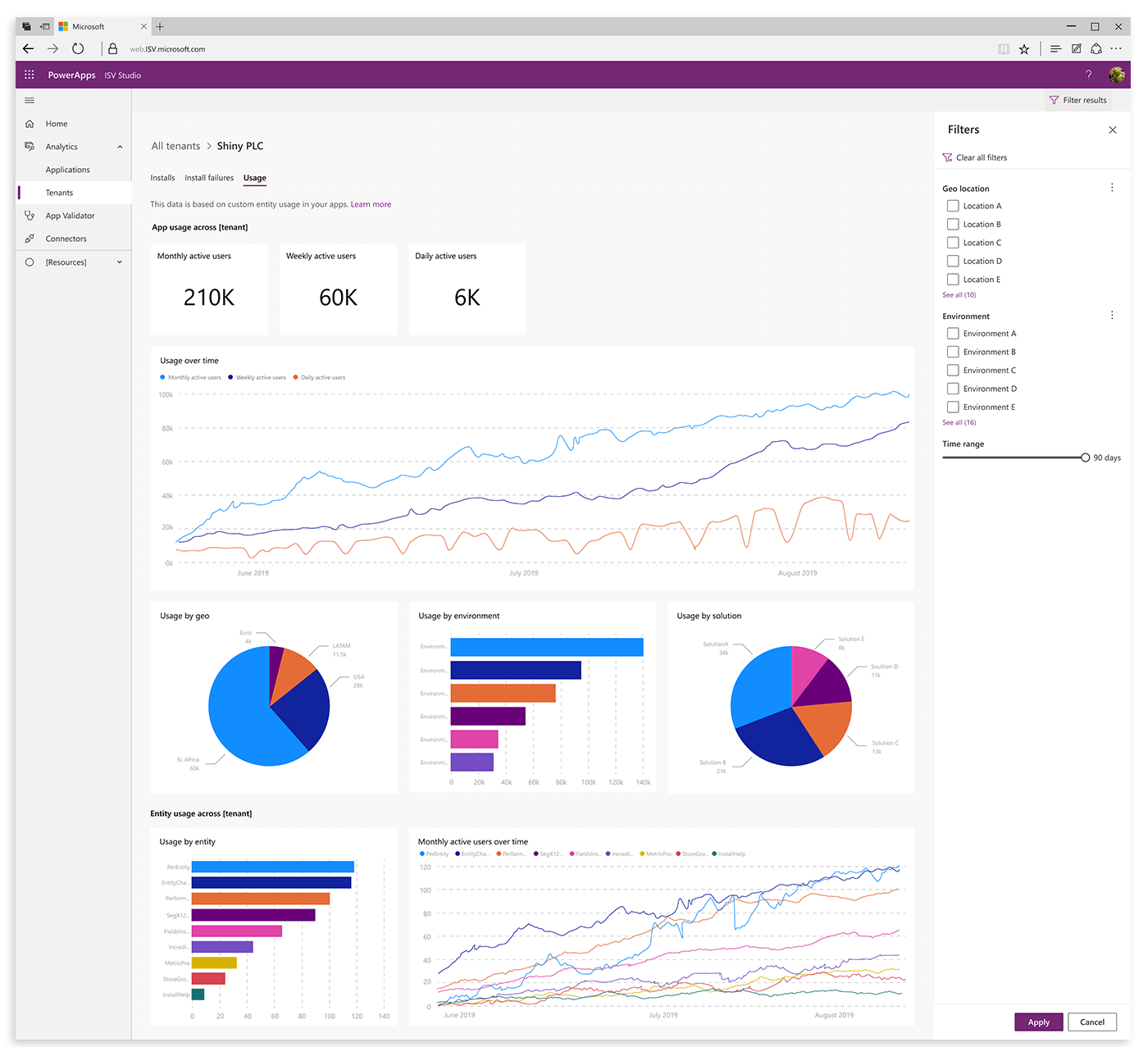 A comp depicting the usage section of the app page.