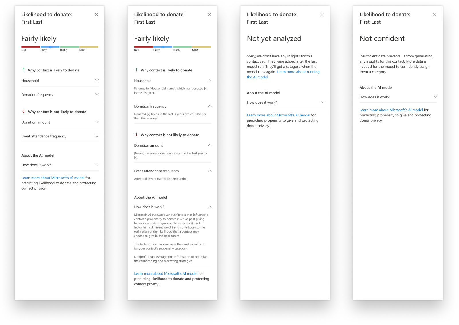 A collection of potential states for the detail panel.