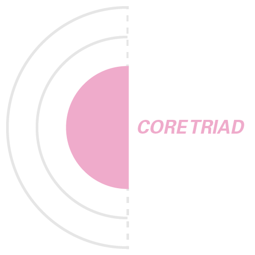 A screen with a modal for a marketing connection.